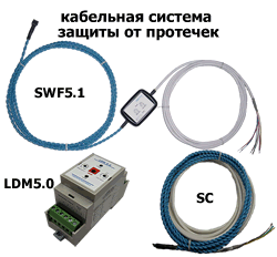 кабельная система защиты от протечек