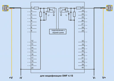 Подключение датчиков протечки SWF 4.1 к контроллеру Siemens